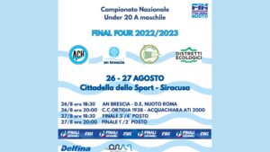 Scopri di più sull'articolo Under 20: sabato e domenica, Final Four a Siracusa. L’Ortigia a caccia del terzo scudetto consecutivo