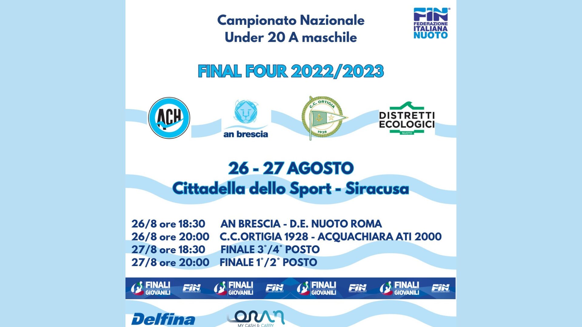 Al momento stai visualizzando Under 20: sabato e domenica, Final Four a Siracusa. L’Ortigia a caccia del terzo scudetto consecutivo