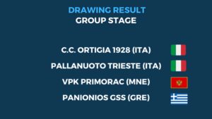 Scopri di più sull'articolo Euro Cup, l’Ortigia pesca Trieste, Primorac e Panionios. Piccardo: “Sorteggio non benevolo, fondamentali le gare in casa. Spero di vedere la piscina piena”