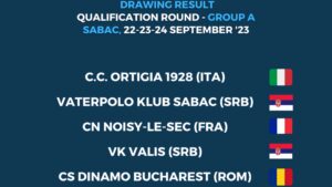 Scopri di più sull'articolo Sorteggio Euro Cup, per l’Ortigia girone impegnativo. Piccardo: “Gruppo tosto, avremmo potuto essere più fortunati”