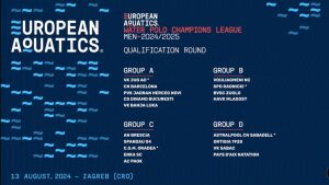 Scopri di più sull'articolo Sorteggio Champions League: per l’Ortigia girone tosto con Sabadell, Sabac e Pais D’Aix