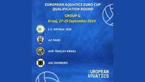 Scopri di più sull'articolo Sorteggio Qualification Round Euro Cup: Ortigia in Slovenia con Kranj, Paok e Duisburg. Coach Piccardo: “Non ci è andata male”